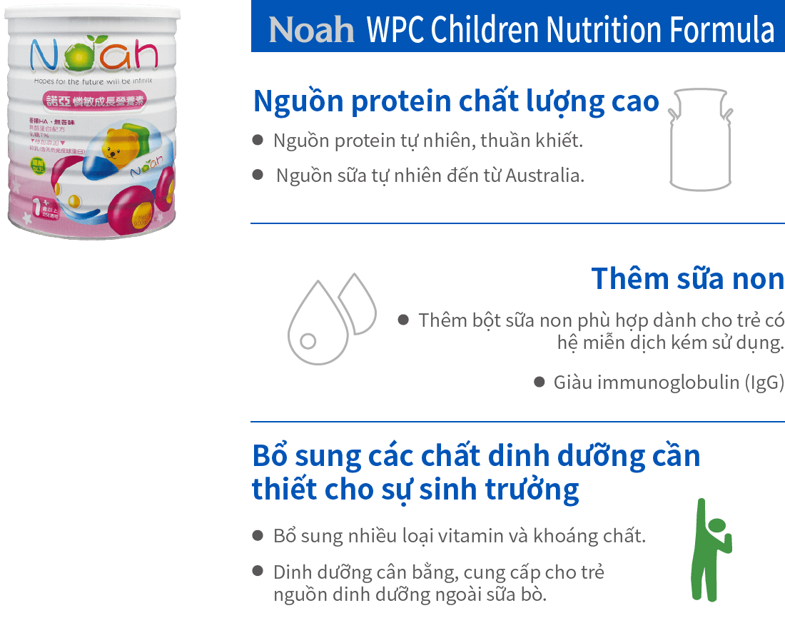 Noah WPC Children Nutrition Formula