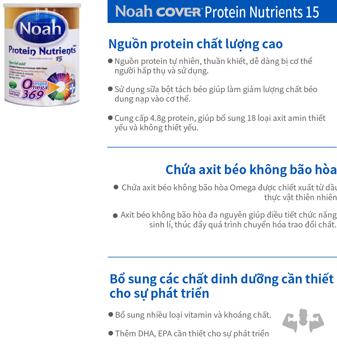 Noah Cover Protein Nutrients 15