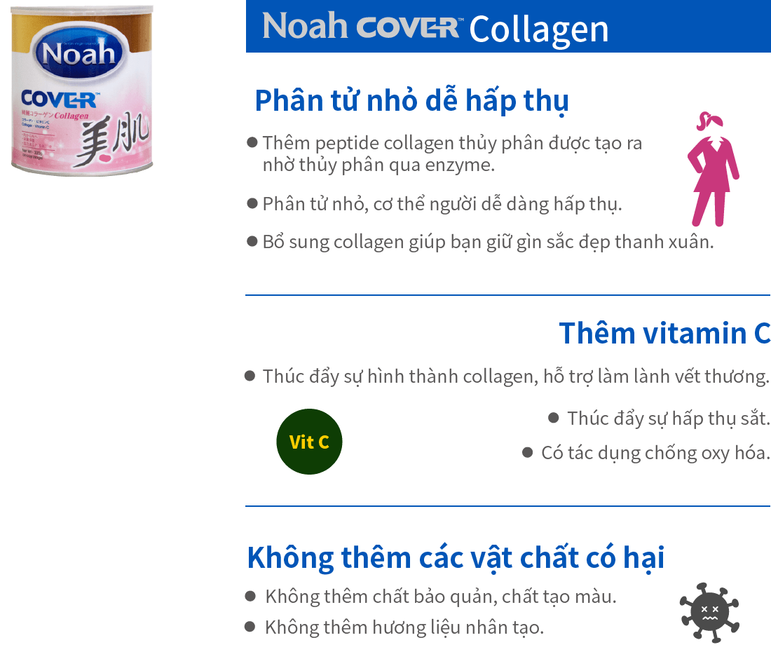 NOAH Cover Collagen
