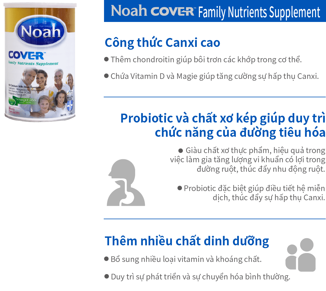 NOAH Cover Family Nutrients Supplement