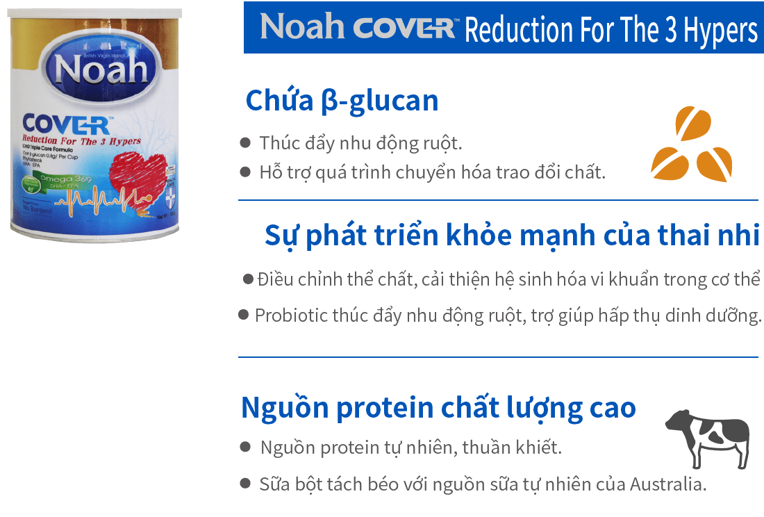 NOAH Cover Reduction For The 3 Hypers