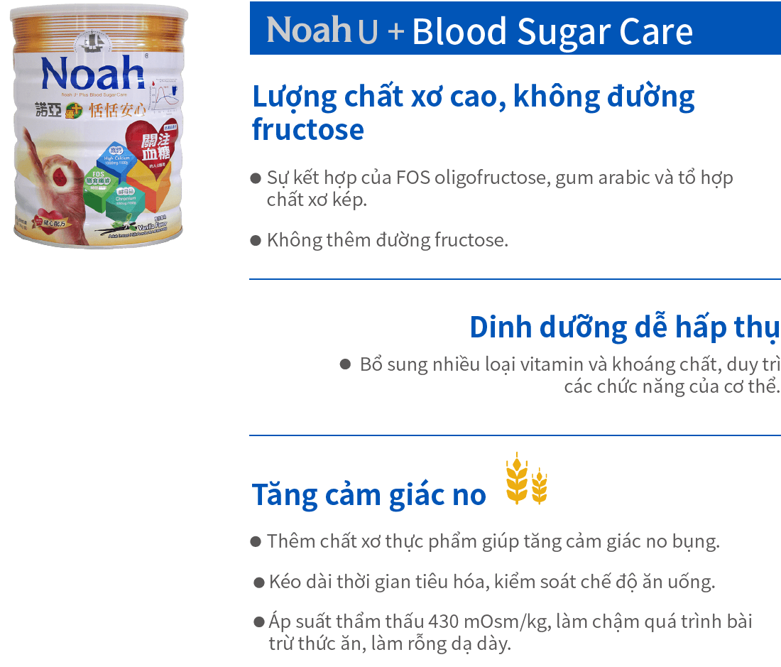 Noah U+ Blood Sugar Care
